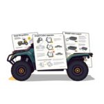 Best UTV Throttle Body Upgrades for Faster Acceleration