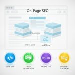 Website Optimization Mistakes